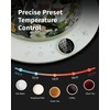 INFOOD 0.8L Gooseneck Electric Kettle, Precise Temperature Control for Pour