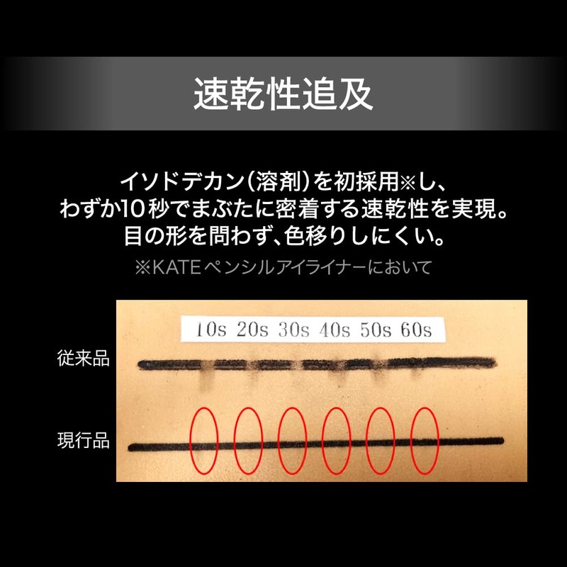 Kate Rare Fit Gel Pencil N BU-2