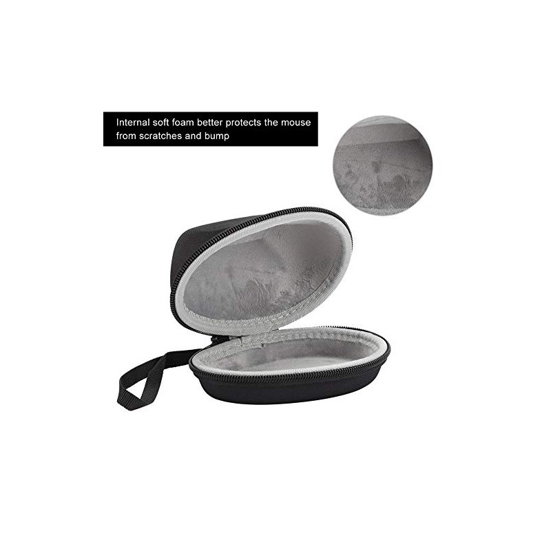 Estuche Rígido de Viaje Yoidesu para MX Vertical Mouse Inalámbrico,
