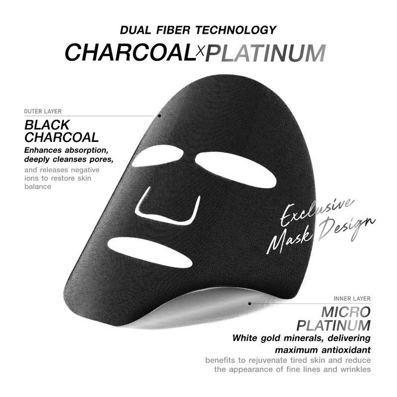 MizuMi PDRN Platinum Black Mask