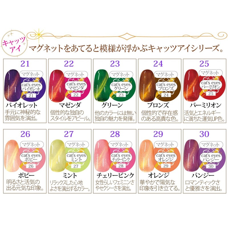 Nail Recipe Color Gel Kit, 30 Color Gel Set, Gel