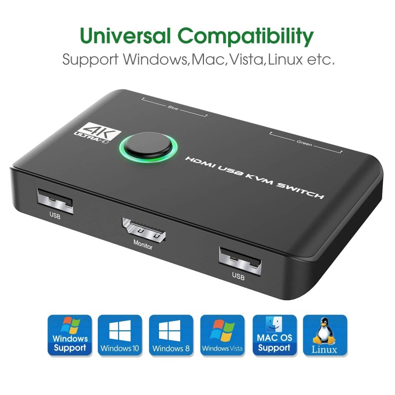 Jancane 4K KVM Switch HDMI 2 Port Box, USB HDMI