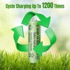 CICMOD Rechargeable AA Batteries 1.2V Ni-MH 600mAh Double A Battery