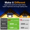intelamp Solar Flood Lights Outdoor Waterproof, 6000mAh 1200LM Solar Powered
