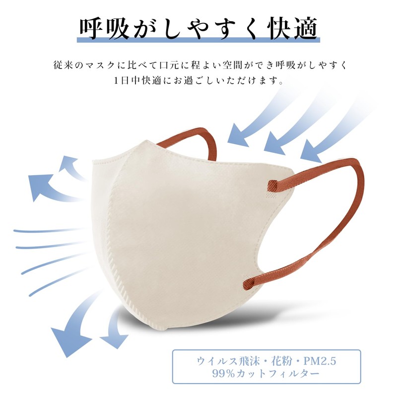 Cicibella Bi-Color Mask, Non-Woven Fabric, 3D Bi-Color, 3D Mask, Non-Woven