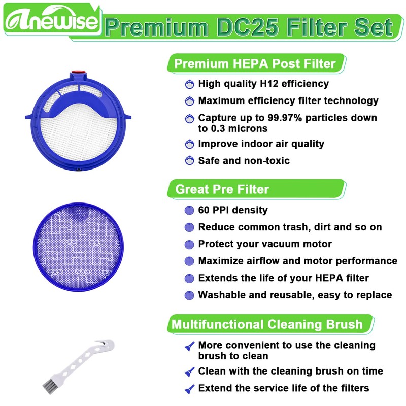 Anewise Filter Kits repalcement for Dyson dc25 vacuum Ball filters,