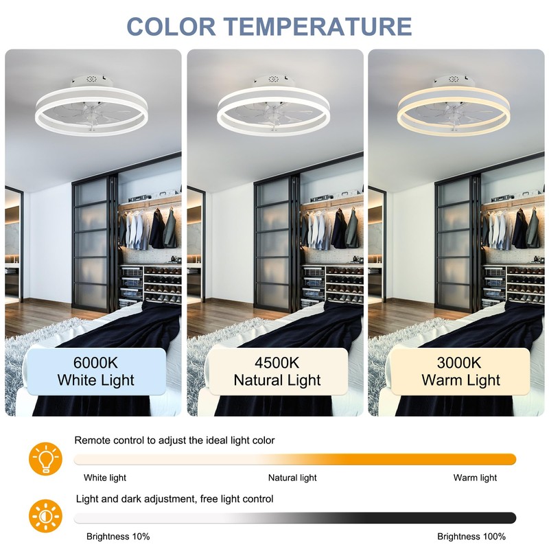 Oaks Aura 20 Inch Low Profile Ceiling Fans with Lights,Flush