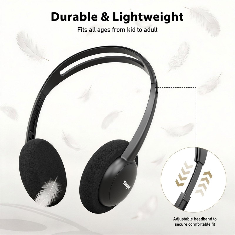 Wuopzf USB-C Wired on-Ear Headphones with Microphone & in-Line Control,