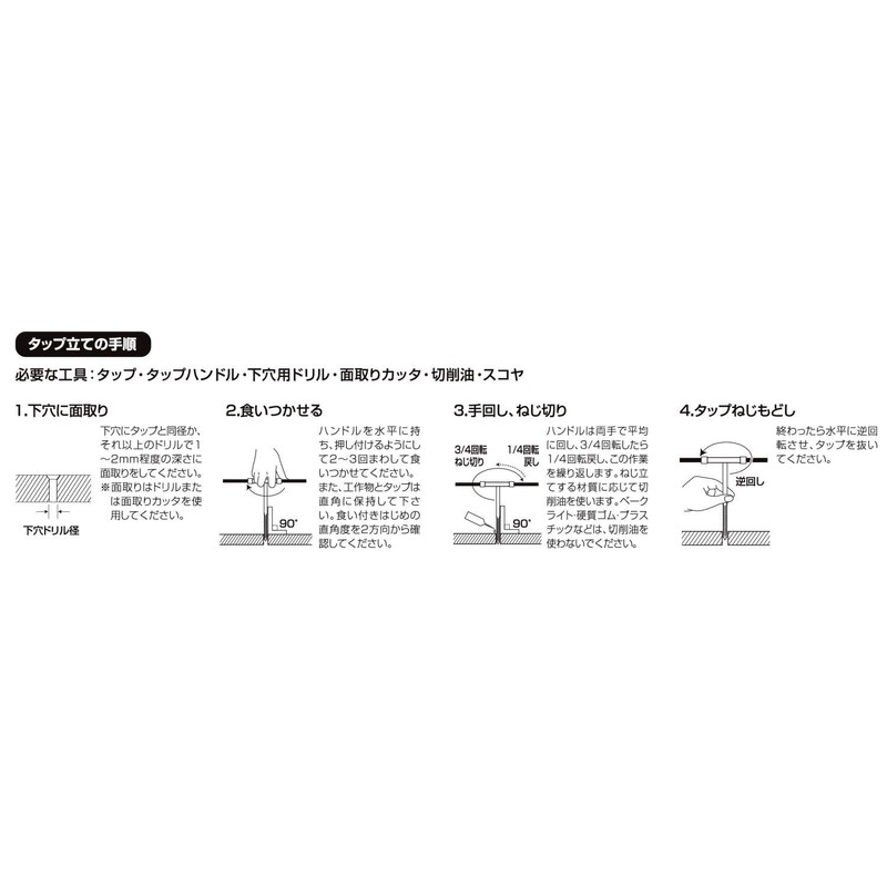 Niigata Seiki SK M5 x 0.9 Threaded Tap Made in