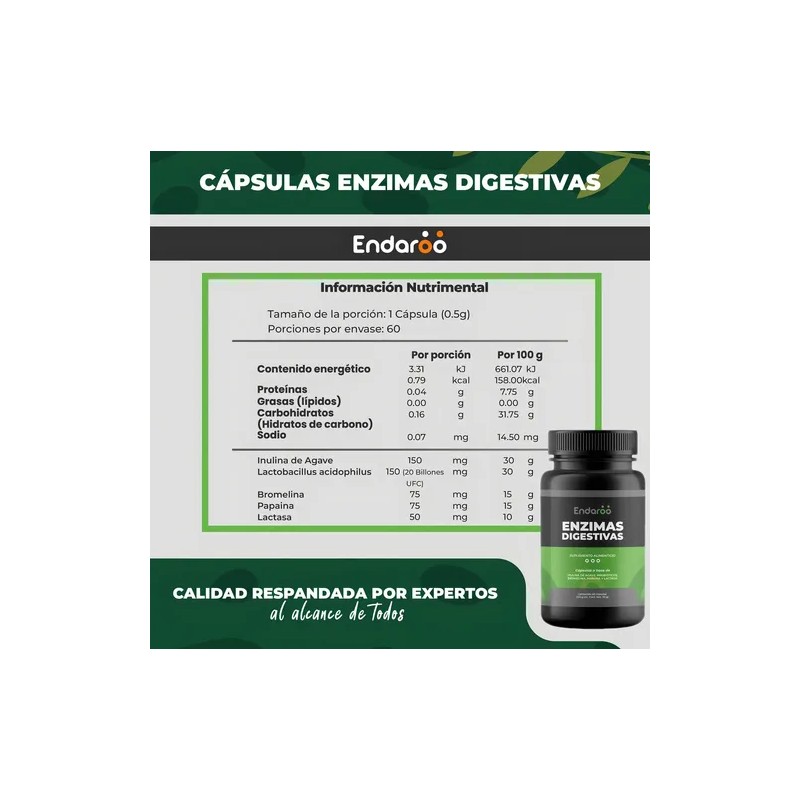 Enzimas Digestivas Probióticos Y Prebióticos 60 Cápsulas l Bromelina, Papaina