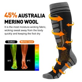 HIYATO Skisocken Herren & Damen aus Merino Wolle 2 Paar, Warme Thermosocken, Dicke Frottee Starker Socken für Sport (43-46, 2 Paar | Schwarz)