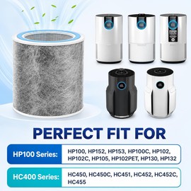 1 Pack HP102 Replacement Filter Compatible with Shark Air Purifier HP102 HP152 HP153 HP132 HP102PET HC450 HC451 HC452 HC455, H13 True HEPA Filters for 99.97% of Particles, Part # HE1FKPET HE1FKBAS