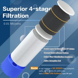 Purewell Outdoor Water Filter Personal Water Filtration Straw Emergency Survival Gear Water Purifier for Camping Hiking Climbing Backpacking