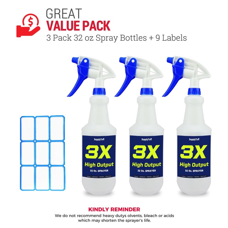 SupplyTuff 3X High Output Heavy Duty Spray Bottles for Cleaning