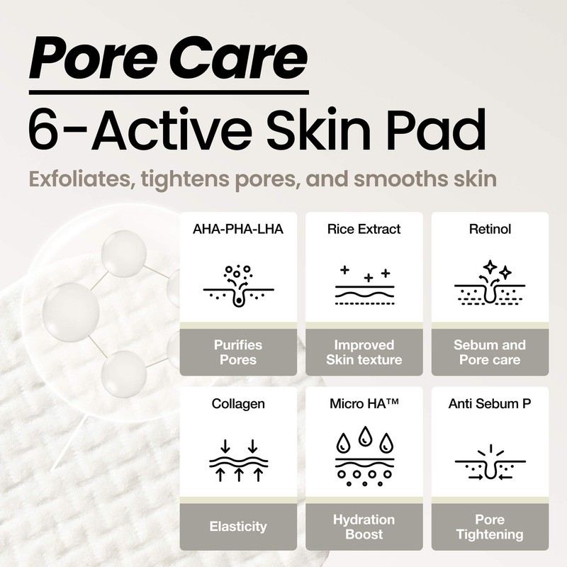 Dr.Percent [Dr.Percent]*TIMEDEAL* Pore 55% Skin Texture Toner Pad 60pad