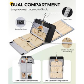 MATEIN Carry On Garment Bags for Travel, Double Layer Womens Garment Bag