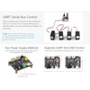 Waveshare ST/SC Serial Bus Servo Driver Board - Supports UART
