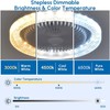Shengruili Fan lamp, ceiling fan with LED light E27, ceiling