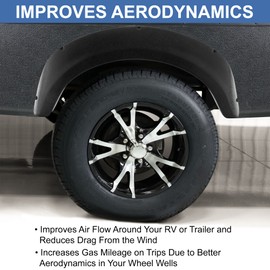 RecPro RV Fender Skirt | 32" W x 14 3/4" H | Fits Winnebago Minnie (1 Fender Skirt, Black)