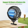10L0L Golf Cart Magnetic Fans for EZGO Club Car Yamaha
