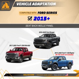 WOLFSTORM Seat Back Molle Panel for Ford F-150/Raptor 2015-2025, Ford F-250/350/450 2017-2025, Ford Ranger 2019-2025 Seat Back Organizers Molle Tactical Truck Organizer Replacement Accessories