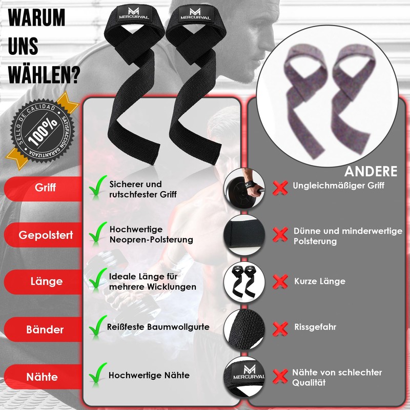 MERCURYAL Lifting Straps Strength Training Lifting Straps - Bodybuilding, Fitness