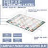 Freegift | 18 Laminated Educational Posters | Learning Charts for