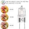EKSAVE G8 Halogen Light Bulbs 20W 120V G8 Base 2Pin