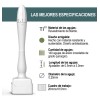 Dermarroller Ajustable 0.5 - 3.0 Mm Regenera Piel Todo En