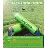 BITPOTT Bright Solar Pathway Lights, 2 Pack Solar Lights Outdoor