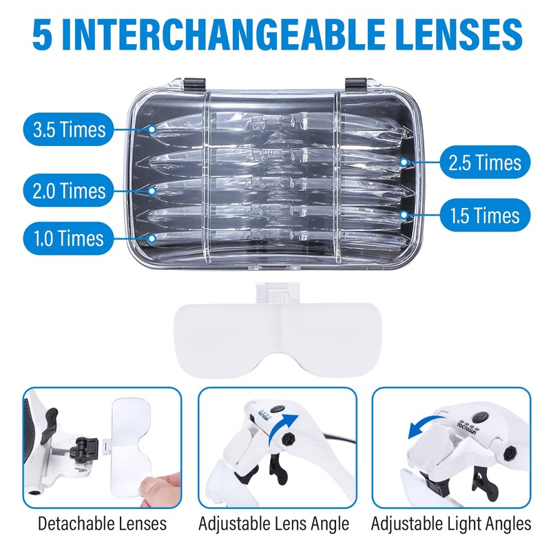 YOCTOSUN Magnifying Glasses with 4 LED Lights, Headband Magnifier with