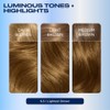 Clairol Nice 'n Easy Permanent Hair Color, 6.5 Lightest Brown,