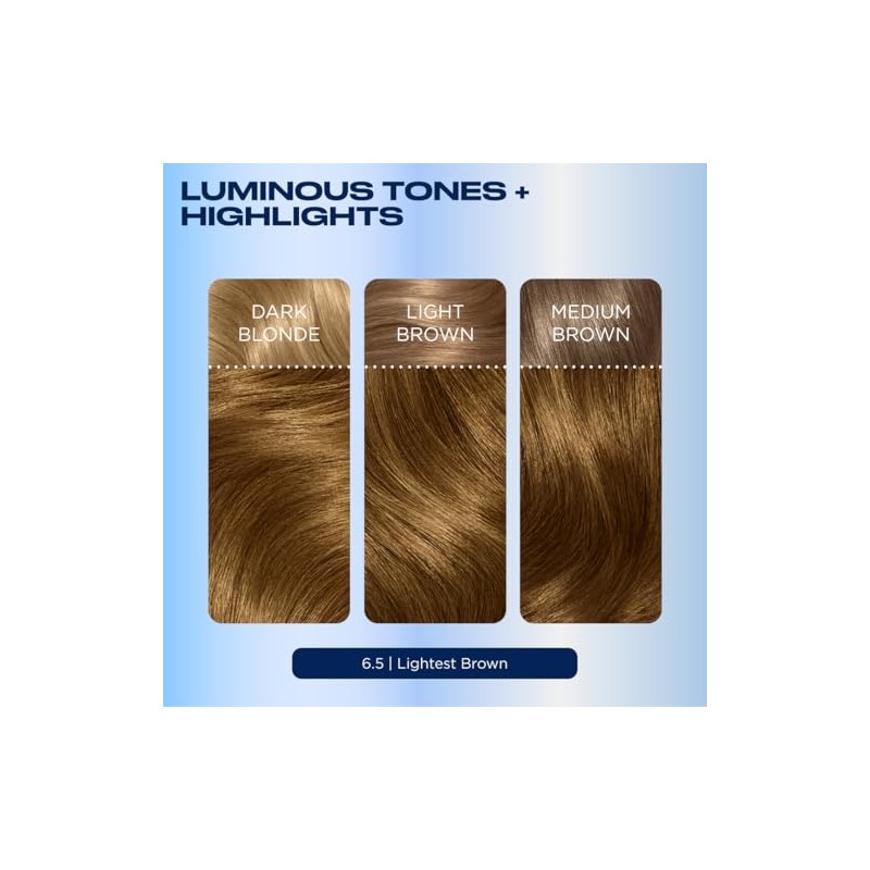 Clairol Nice 'n Easy Permanent Hair Color, 6.5 Lightest Brown,