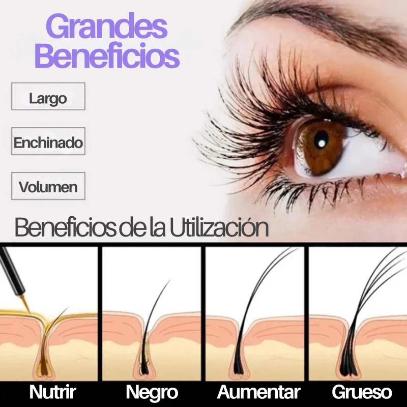 Serum Alargador Fortalecedor Pestañas Cejas Crecimiento