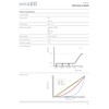 eldoLED | SL0564S3 SOLOdrive 50W 0-10V 'Dim to Dark' LED