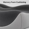 Ergonomic Seat Cushion for Office Chairs and Driving – Comfortable