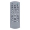 AULCMEET RM-SC3 RM-Z20031 Replacement Remote Control Compatible with Sony Audio