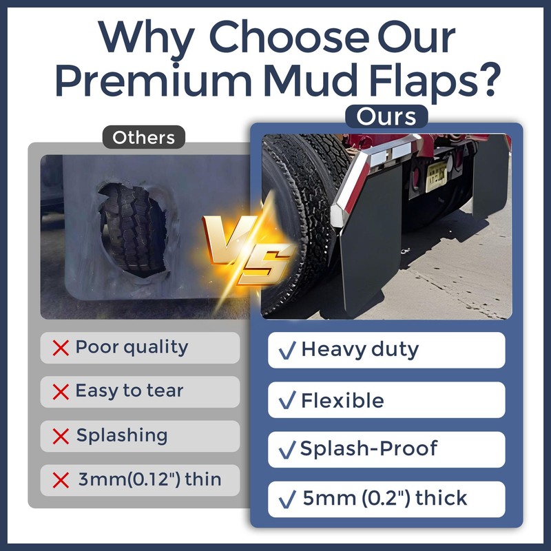MIAOKUI 24" x 24" Angled Mud Flaps for Semi Truck