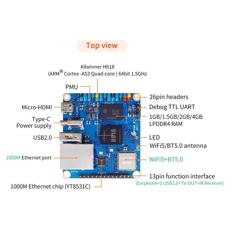 Orange Pi Zero 3 1GB LPDDR4 Allwinner H618 4-Core 64