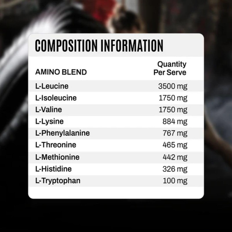 ATP Science Amino+ Kiwi Lime 375g Amino & Electrolyte Blend