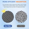 Pulluty Vital 100 True HEPA Replacement Filter for LEVOIT Vital
