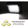 iJDMTOY Hood Edge Mount 36W LED Pod Light Kit Compatible