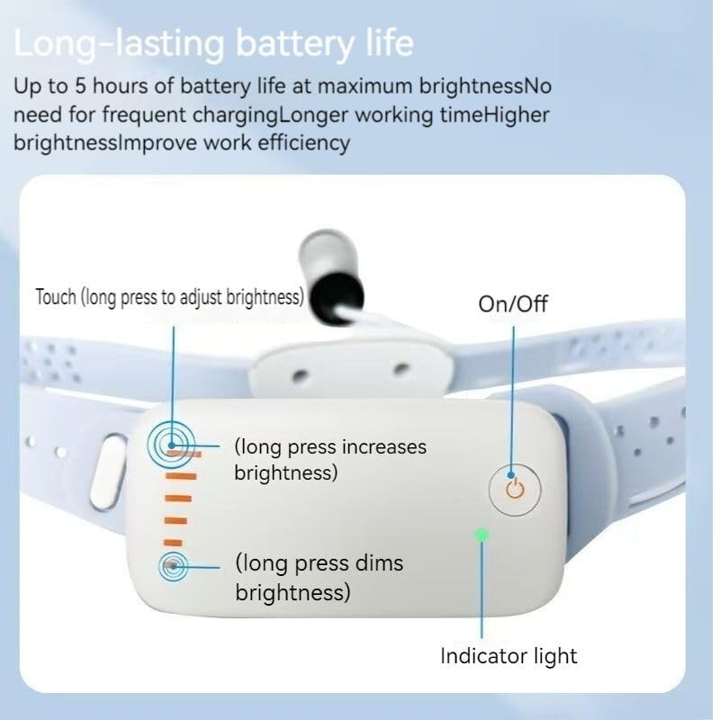 FUREIN SMILE LED Dental Headlight with Adjustable Clip, 5W, 3