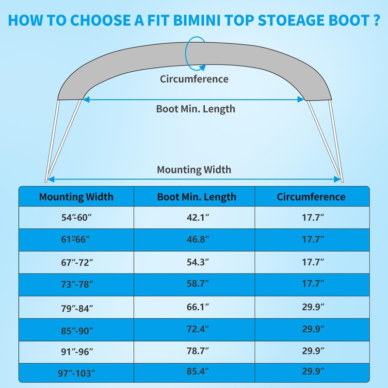 Seapisode 600D Bimini Top Storage Boot, Storage Boat Replacement Cover