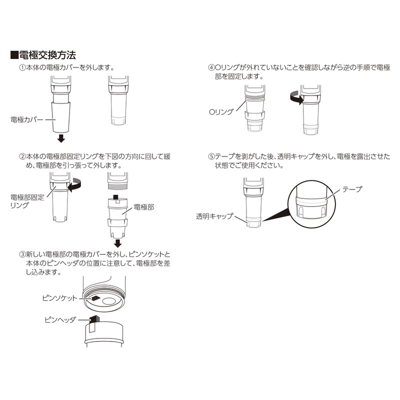 Shinwa 73108 Sokutei Consumables Replacement Electrode for Digital pH Meter