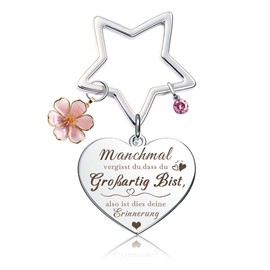 Charfia Keyring, Pentagram