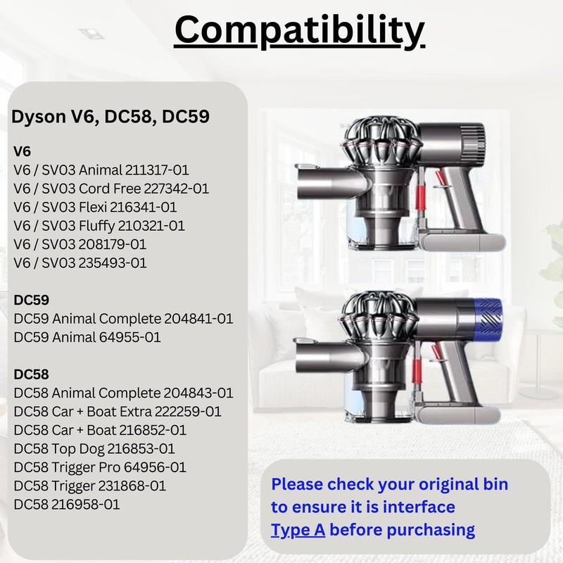 Replacement Dust Bin Compatible with Dyson Series V6 / DC58