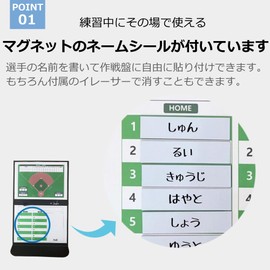 Cadi Baseball Strategy Board Formation Board Lineup Lineup Board Coach Dugout Board Magnetic Board Folding Tactical Baseball Strategy Guidance Softball A4 Size (A4)