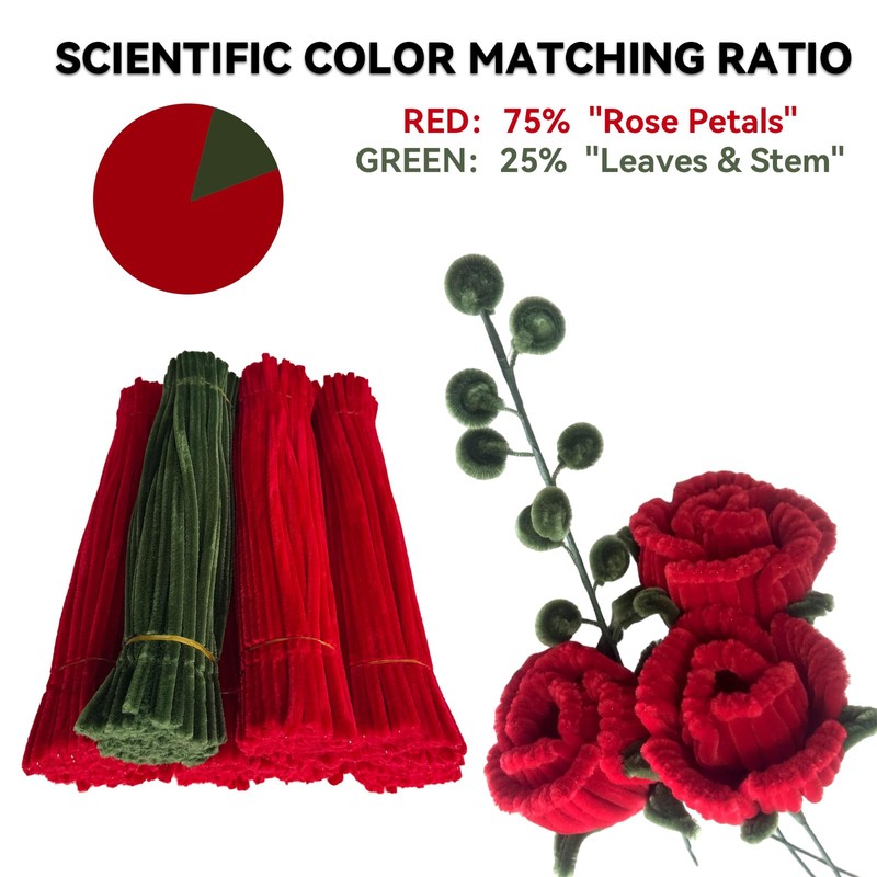 DIY Rose Making Kit 700 PCS Chenille Stems - Red