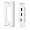 TNP HDMI Wall Plate (3 Port, White) HDMI Face Plate